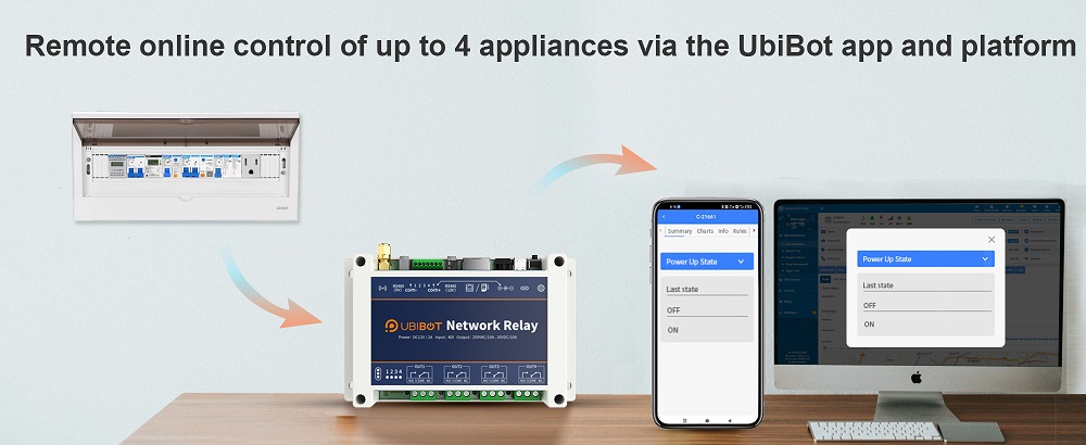 Có 3 chế độ chọn khi thiết bị mất điện và có điện trở lại