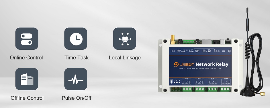 Thiết bị điều khiển Ubibot tích hợp nhiều tính năng